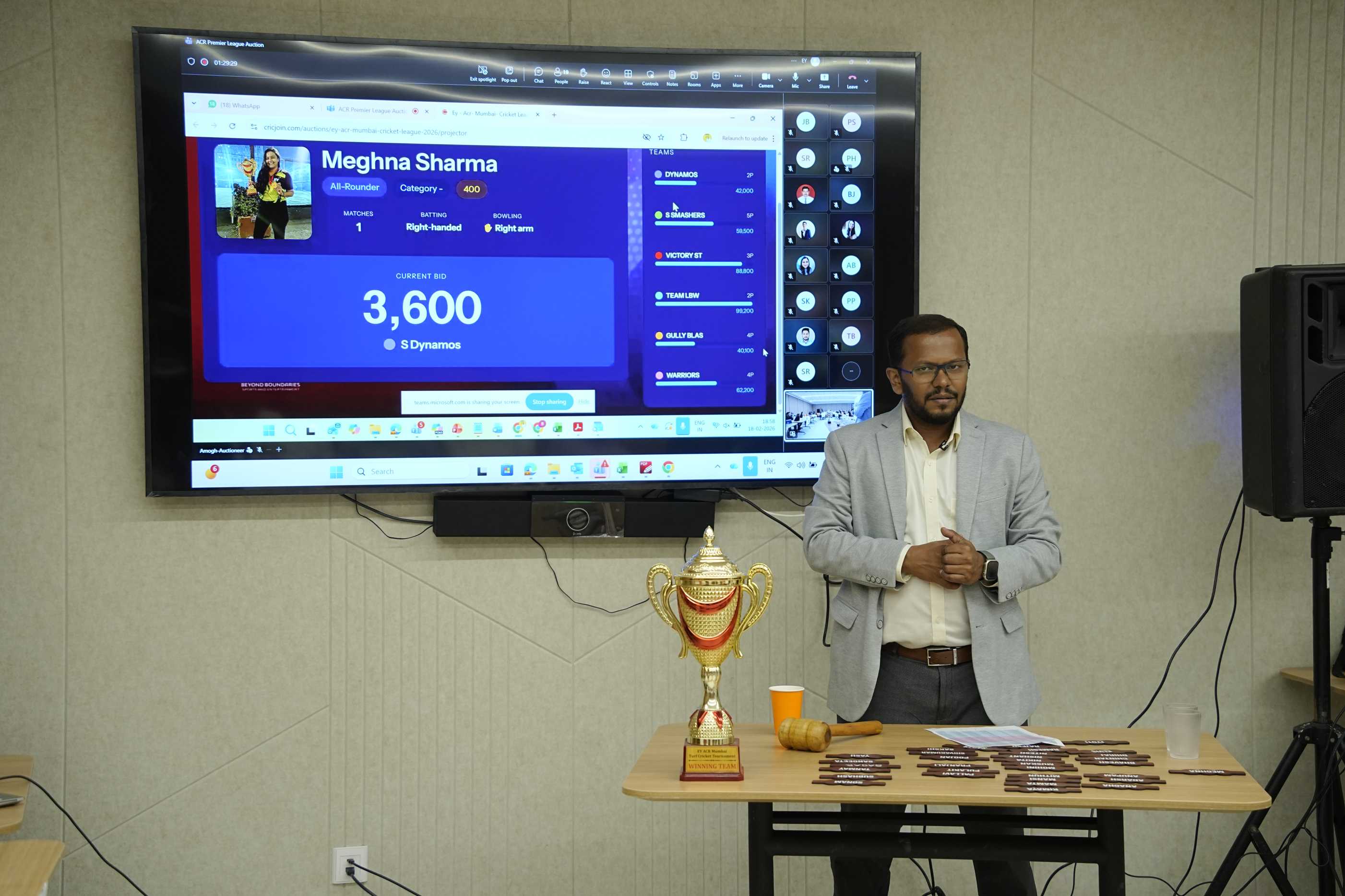 Ey-Acr_Mumbai- Auction